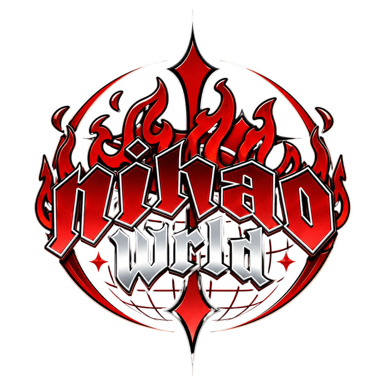 Nihao Wrld